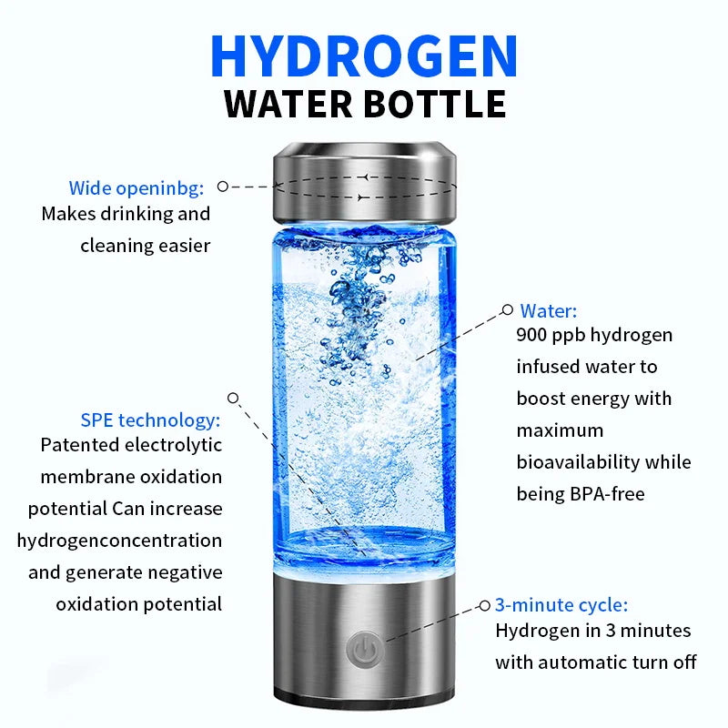 Hydrogen water bottler ™